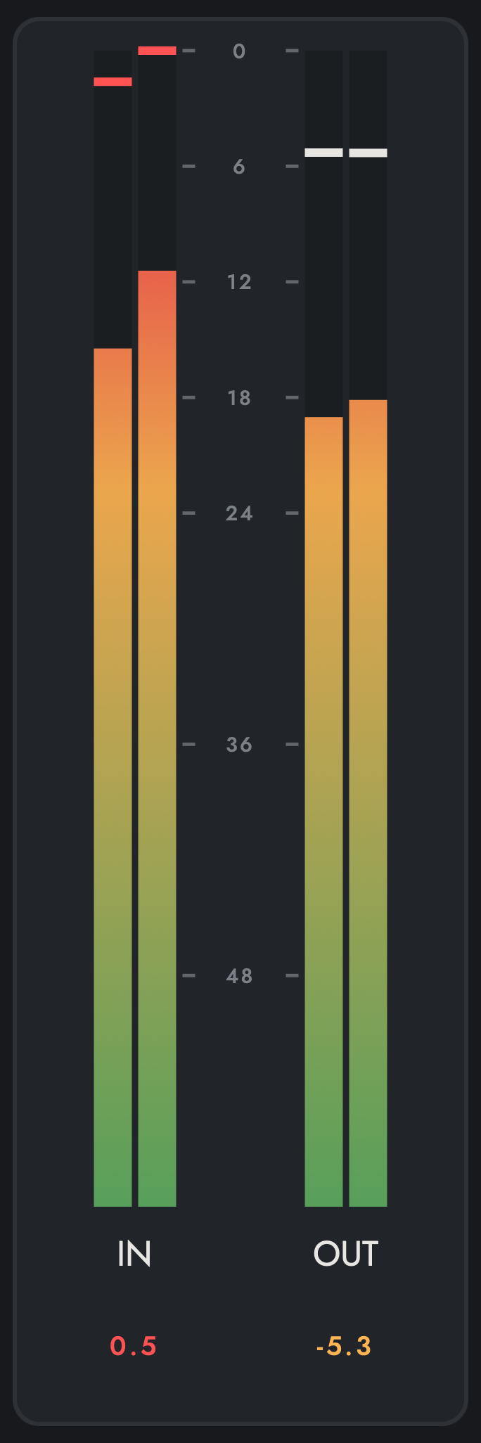 Input and output, left and right