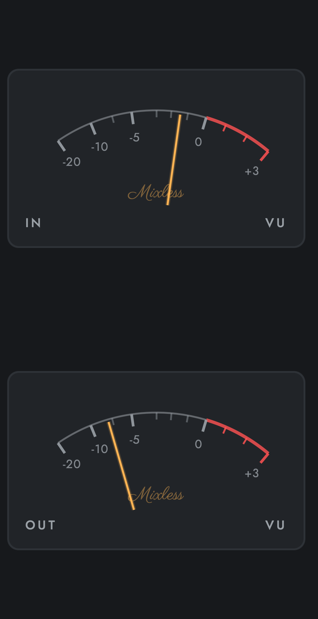 VU dials, where zero is your target